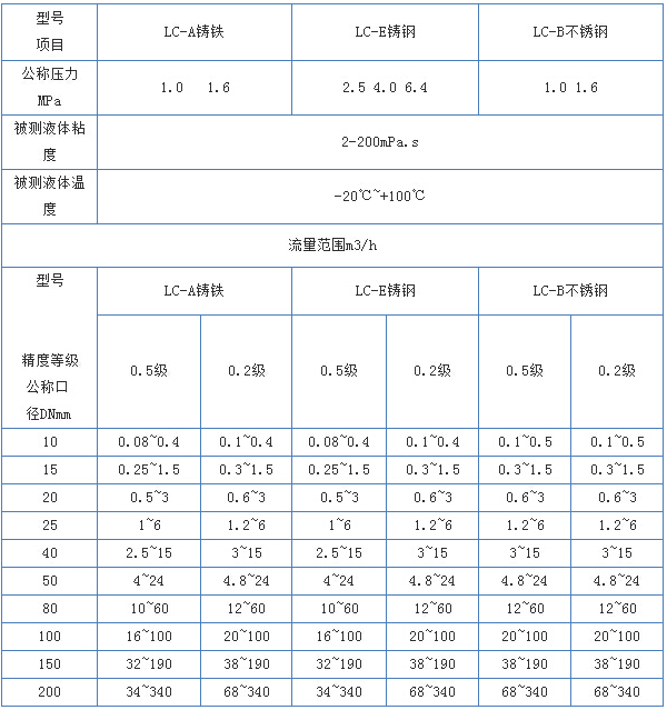 1654596135182329.jpg yuanli20.jpg