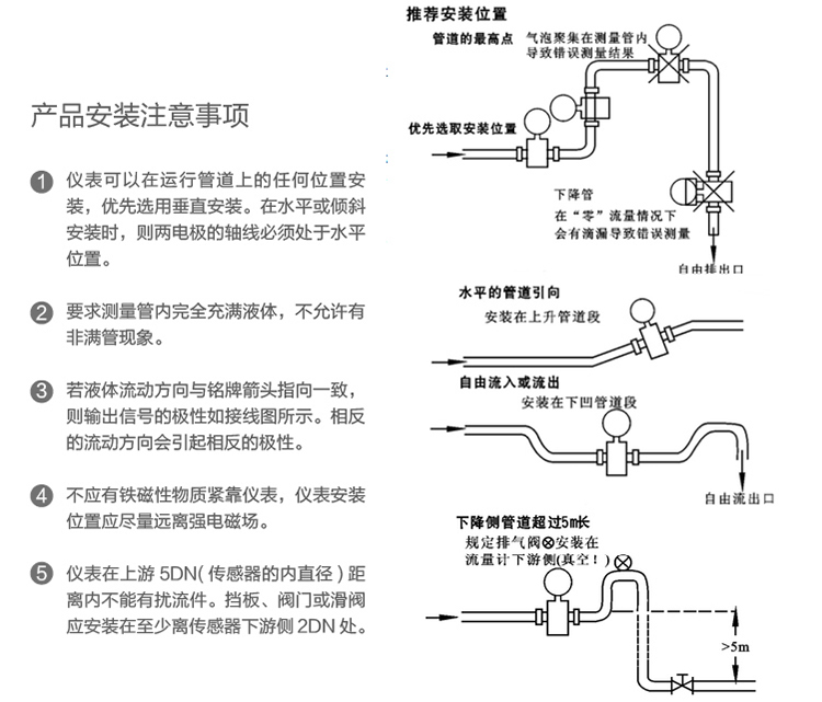 泥浆流量计安装方式图