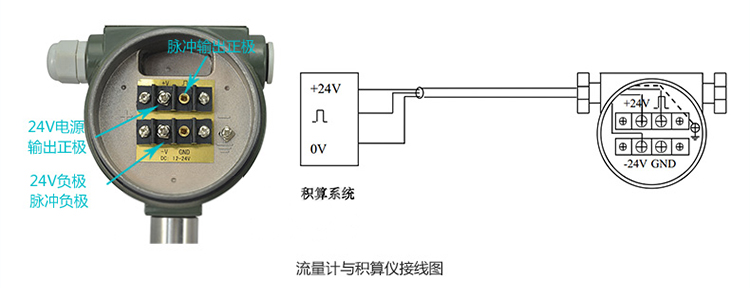 沼气流量计脉冲输出接线方式