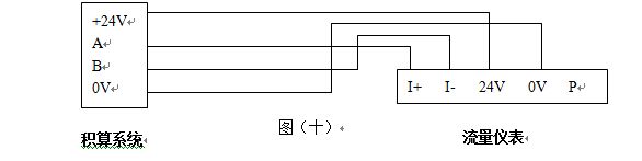 高压蒸汽流量计RS-485通讯接口功能的涡街流量仪表配线设计