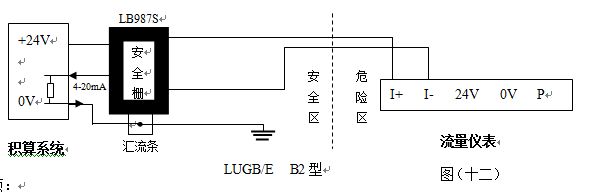 二氧化硫流量计防爆配线图二