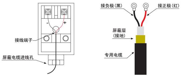 中央空调超声波流量计传感器接线图