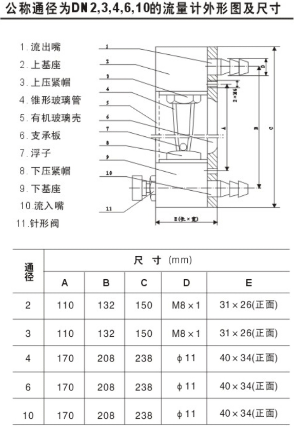 浮子水流量计结构尺寸图