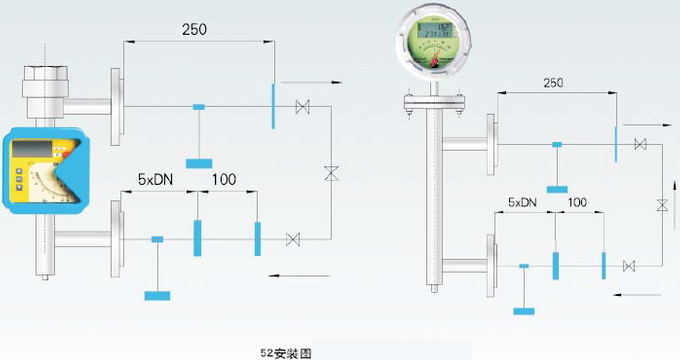 金属管转子流量计安装注意事项图示