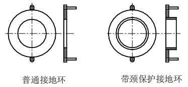 数显电磁流量计接地环选择图