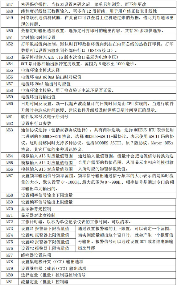 油漆流量计菜单说明对照表三